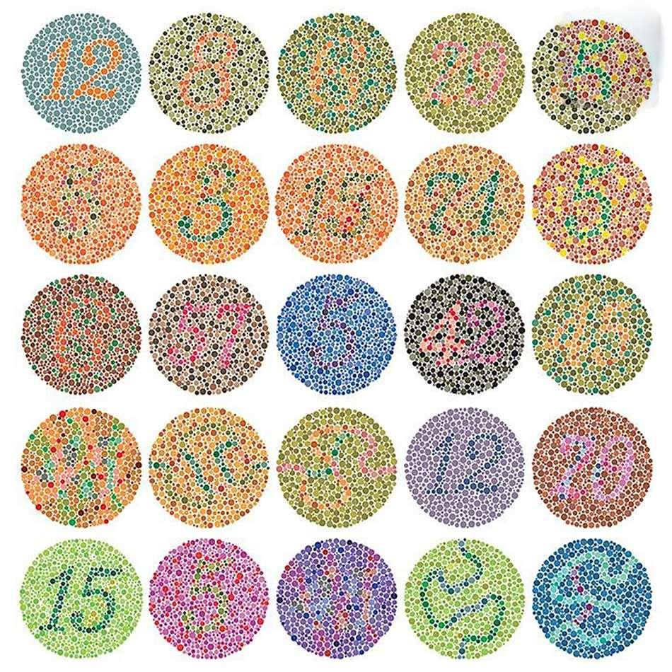 دکتر چگونه کور رنگی شما را  آزمایش میکند ؟